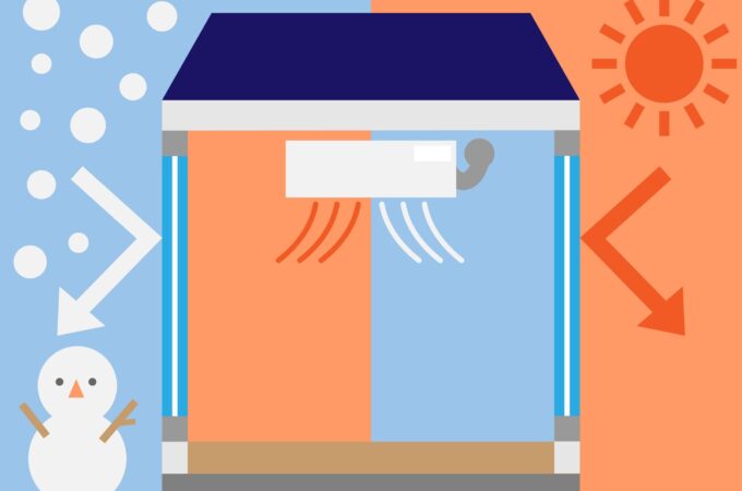 【ハニカムスクリーン】断熱効果がある理由やおすすめ製品を紹介