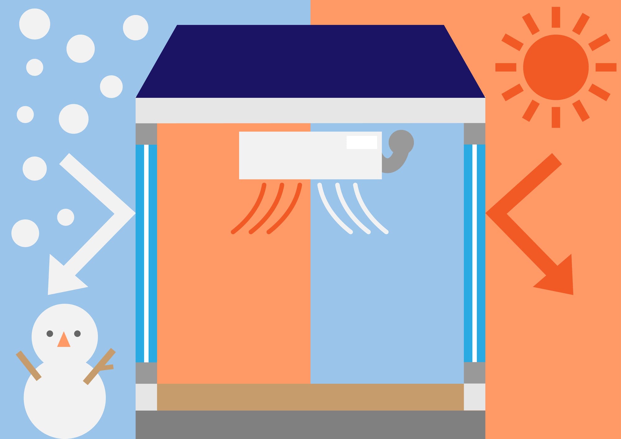 【ハニカムスクリーン】断熱効果がある理由やおすすめ製品を紹介